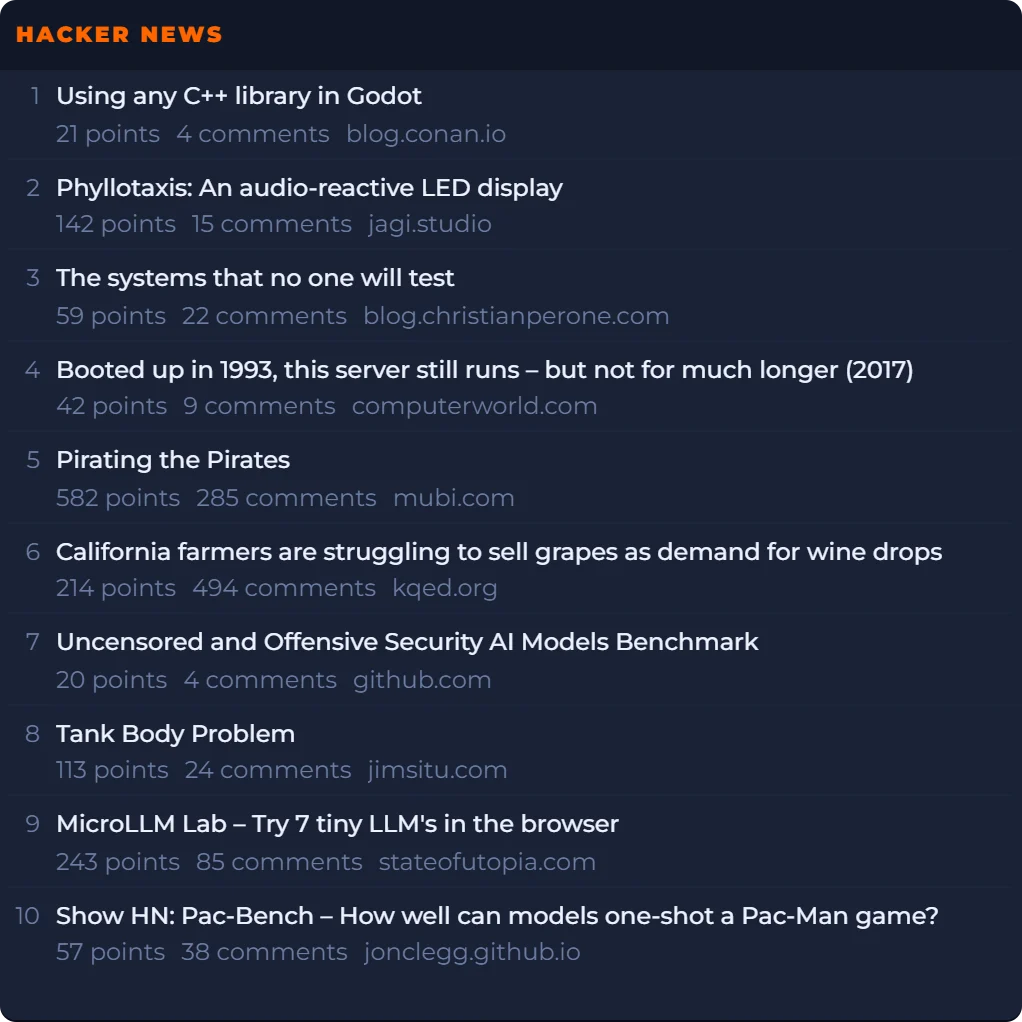 The Hacker News widget in the Space theme showing the front page's top ten stories, each with its points, comment count and site